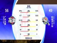 CBA��������44�� ������ʨVS�½������� 20240316��ԭ����