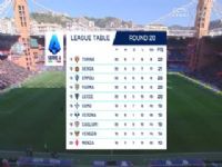 ������� ������VS������ 20250112