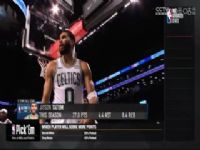 NBA������ ��������VS�Ȼ� 20240212